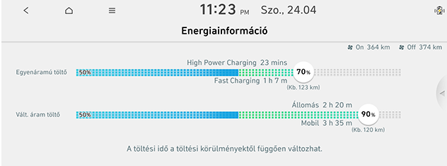 US4_hun%205.energy-information_210329.png